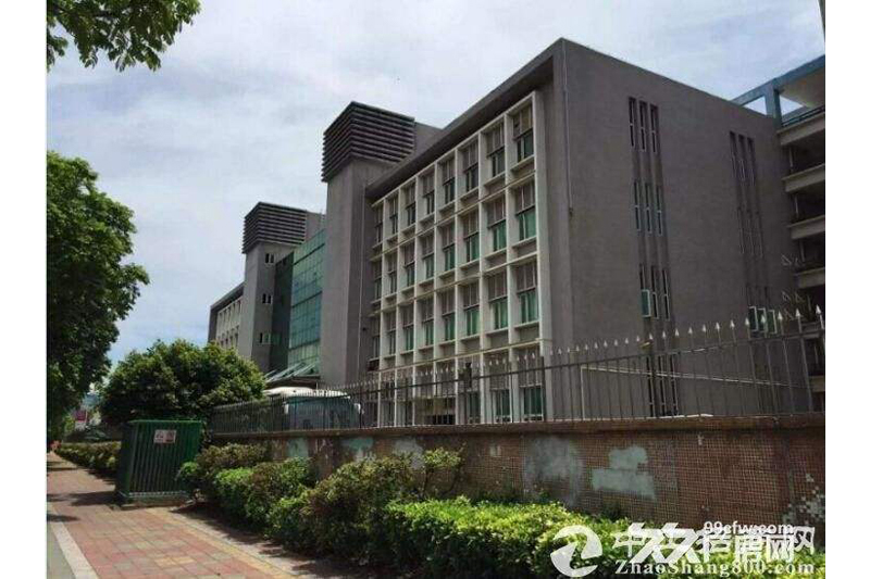 深圳市创新世界产业园