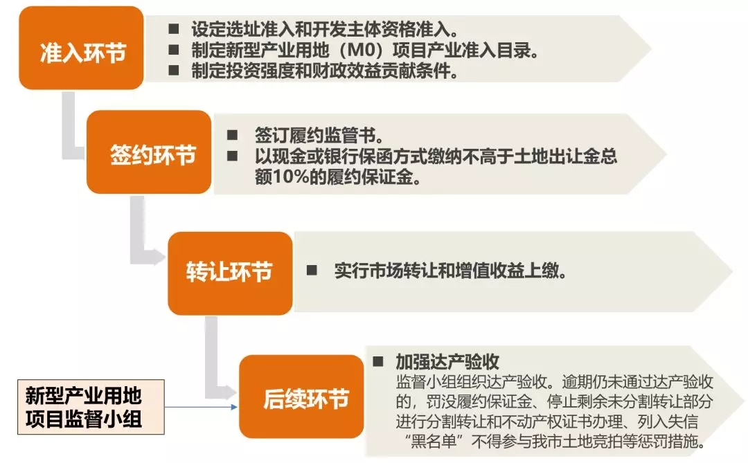 奖惩.jpg