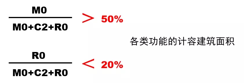 功能混合.jpg